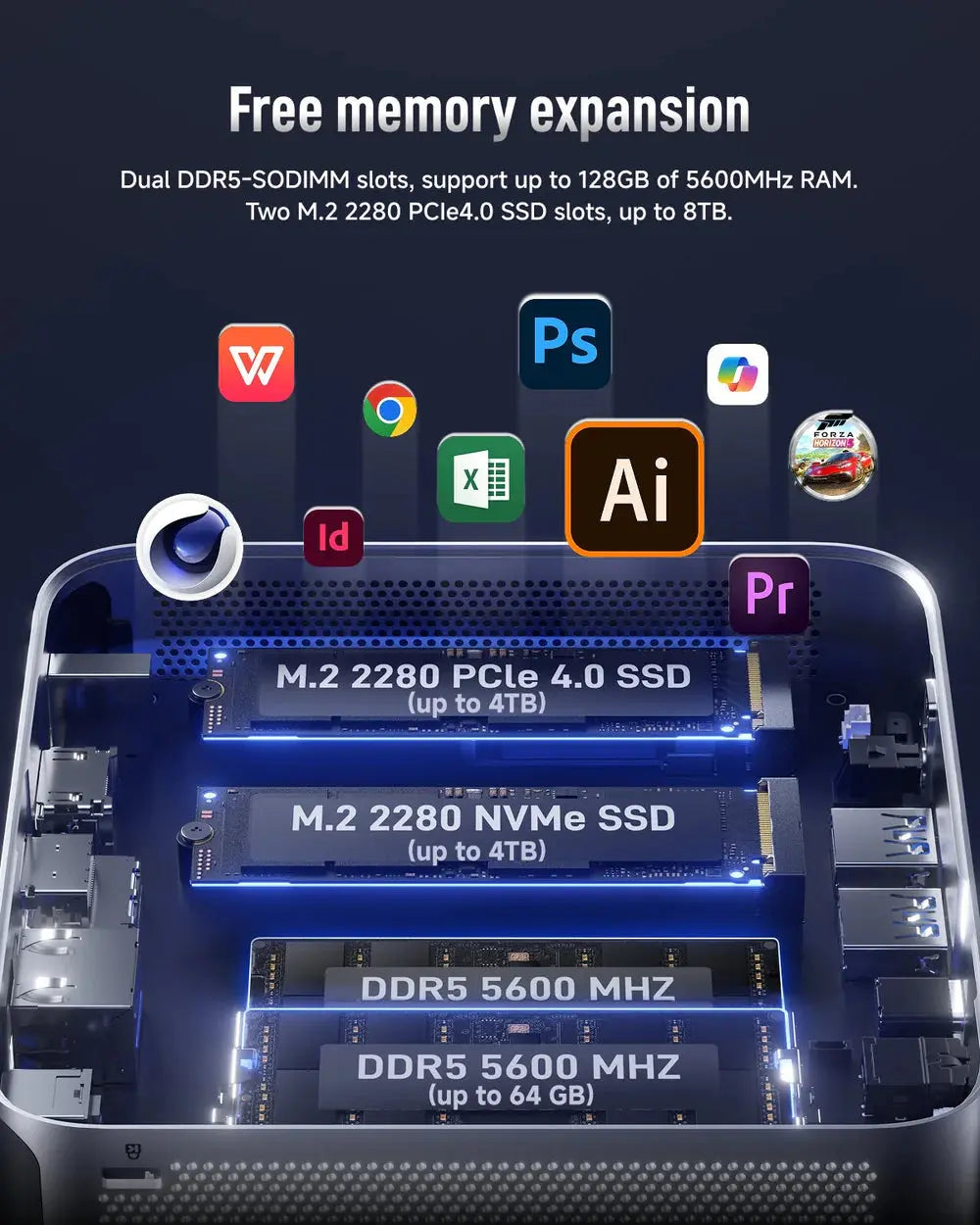 AIBERZY XG1-370 Minisforum EU