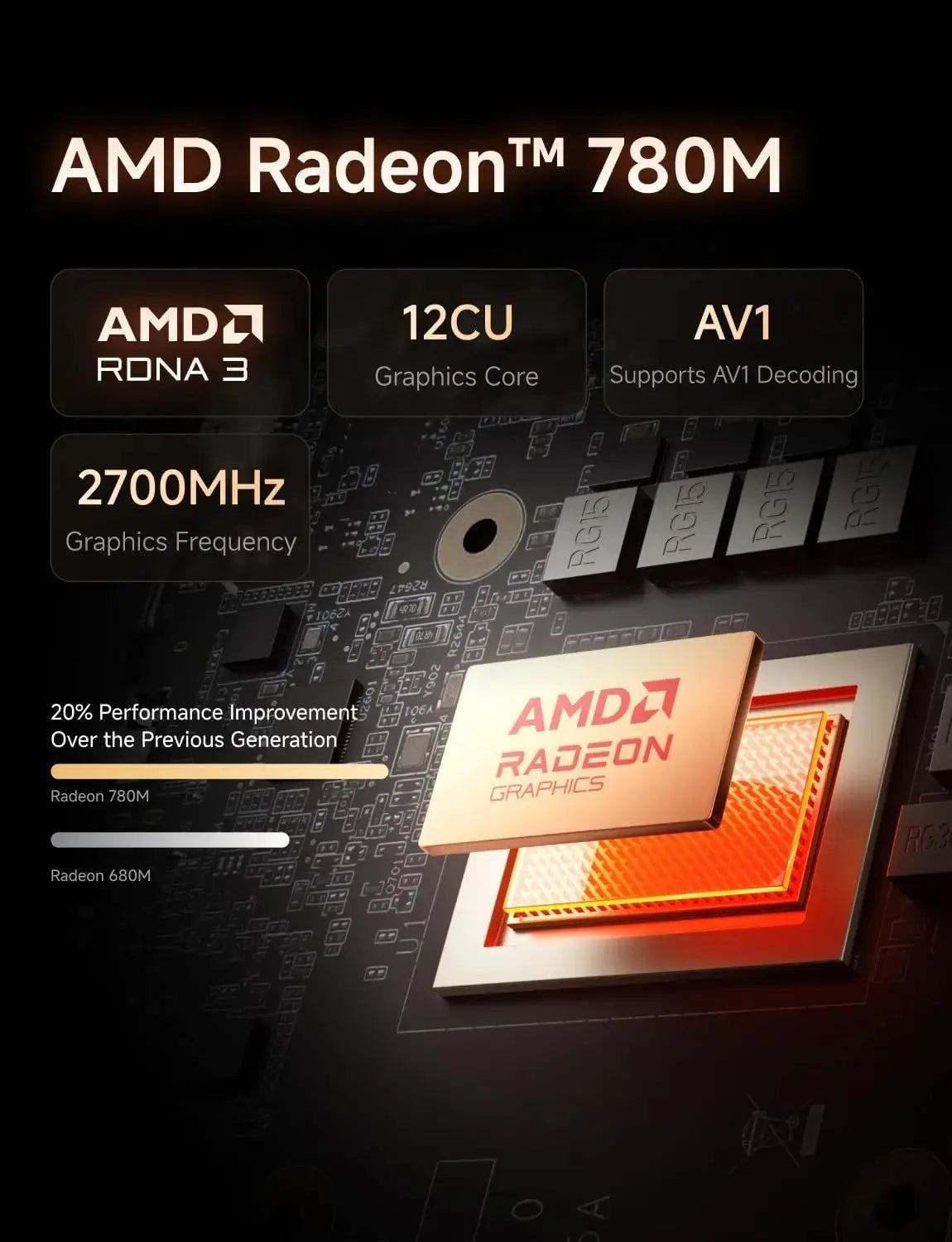 Minisforum UM880 PLUS Refurbished Refurbished Mini PC