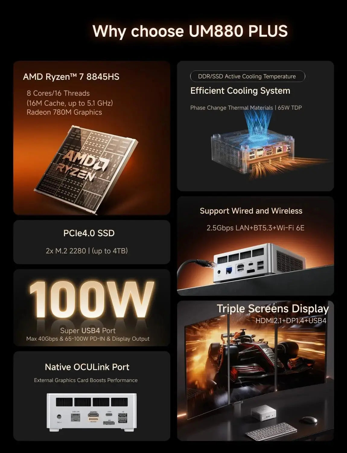 Minisforum UM880 PLUS Refurbished Refurbished Mini PC