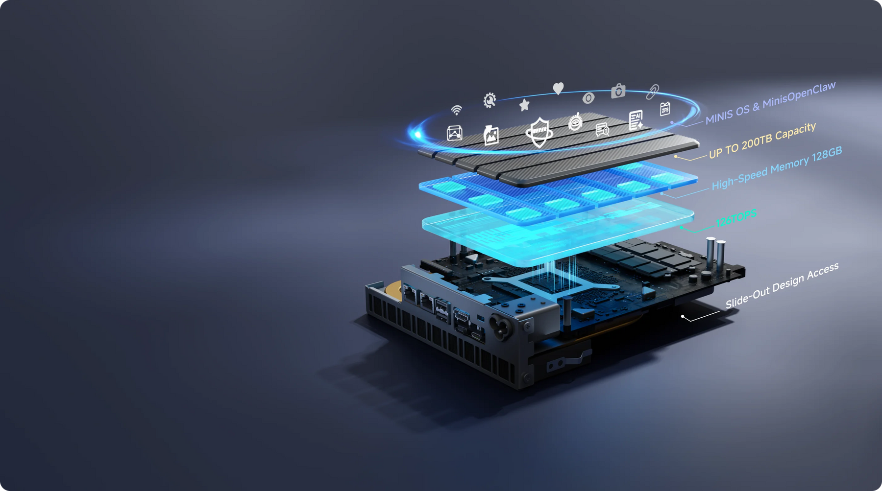 One System, One Workflow