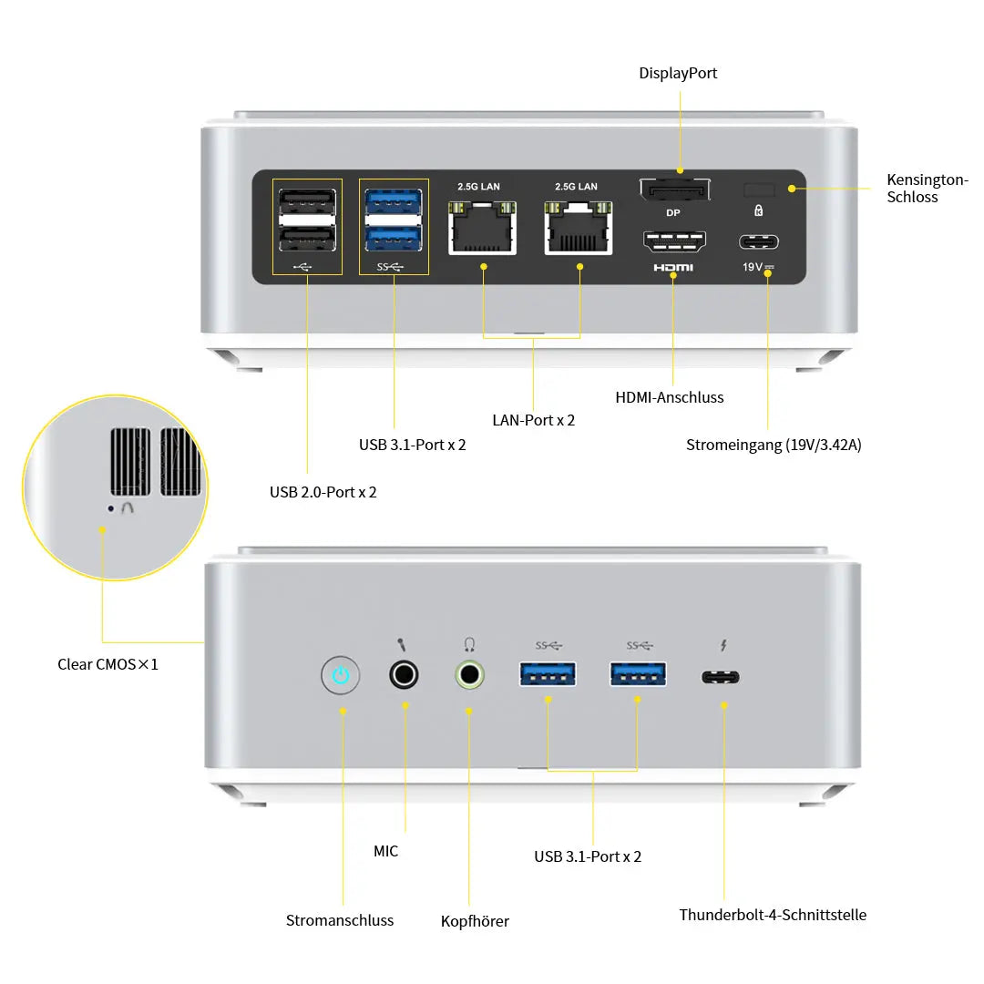 Anschlüsse und Tasten für Minisforum EliteMini TH50 Mini PC