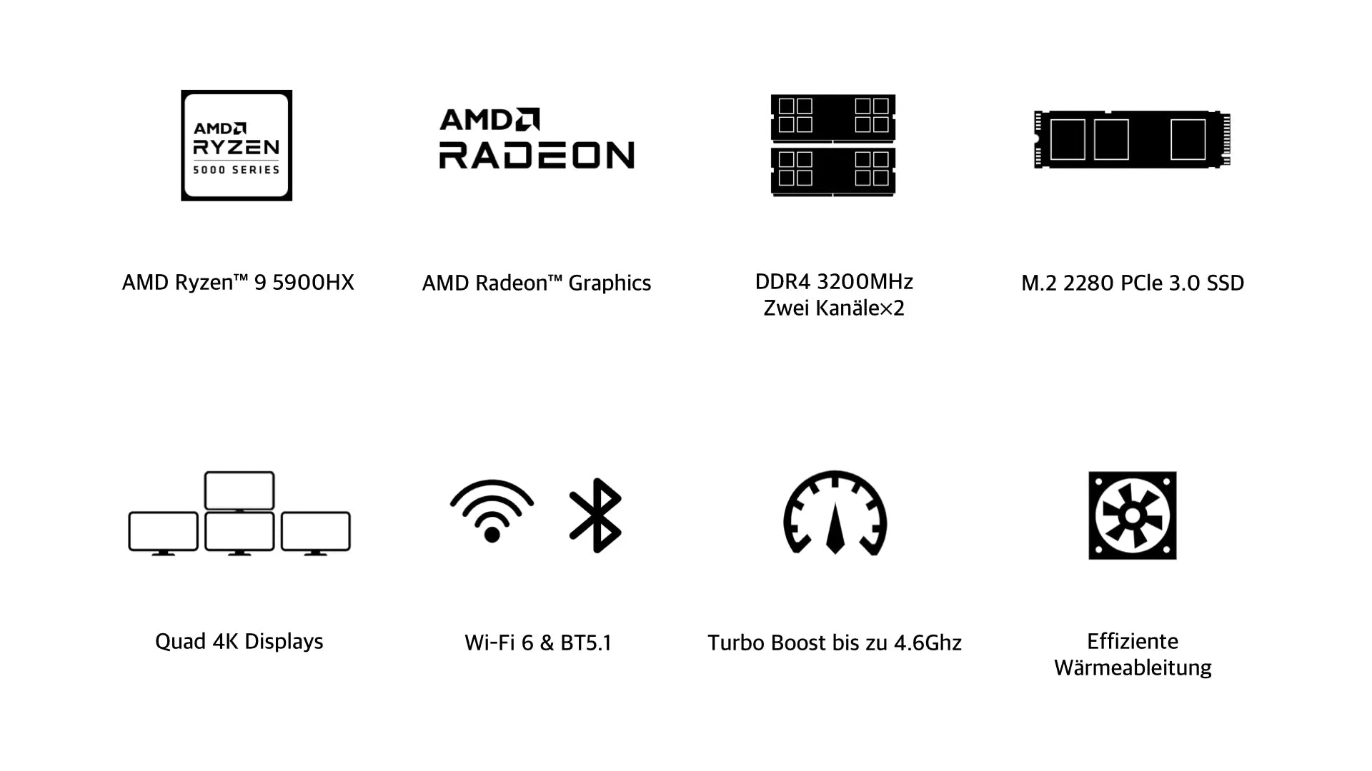 Minisforum HX90 Refurbished Refurbished Mini PC