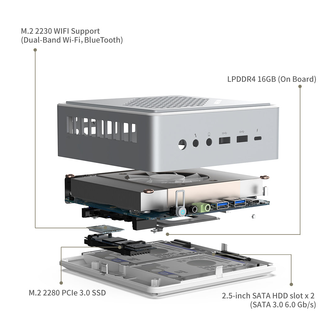 Minisforum TL50/TH50/TH60/TH80 Refurbished