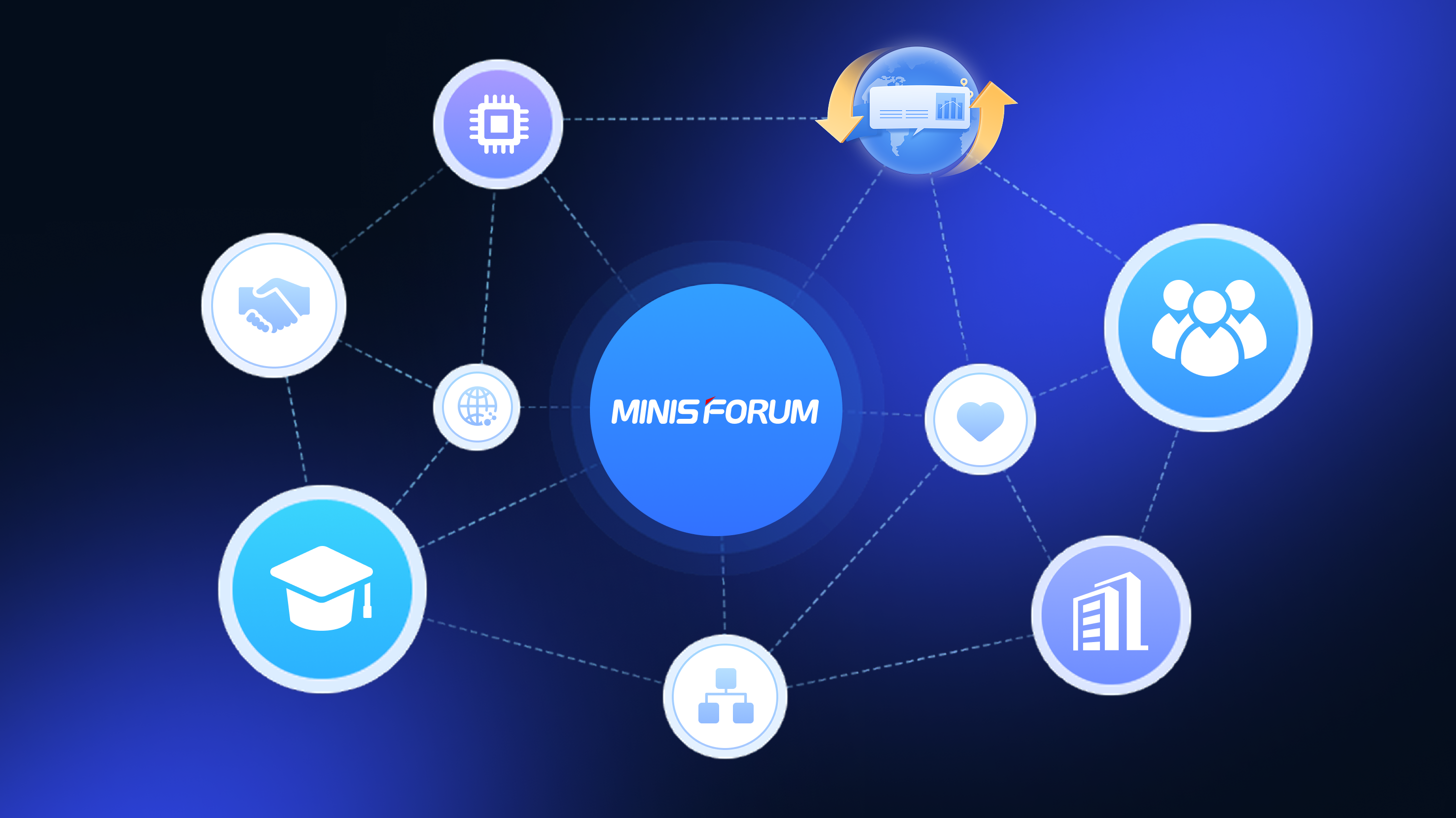 <p>Sales and Strategic Partnership</p>