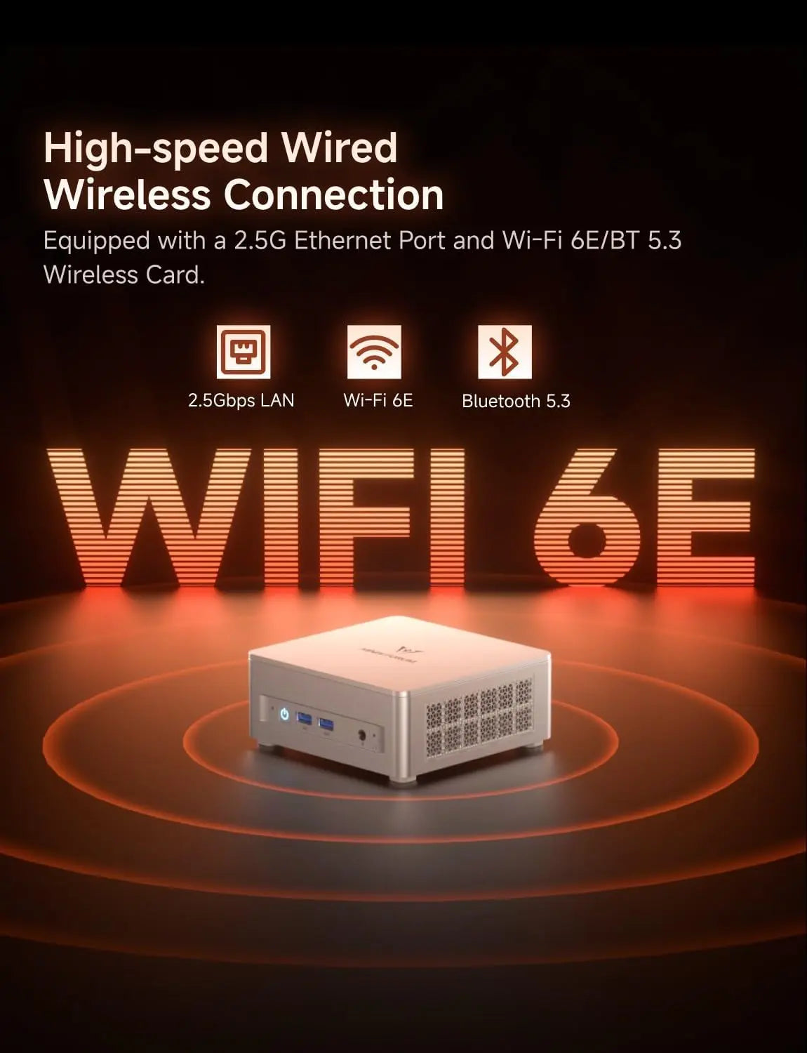 Minisforum UM880 PLUS Refurbished