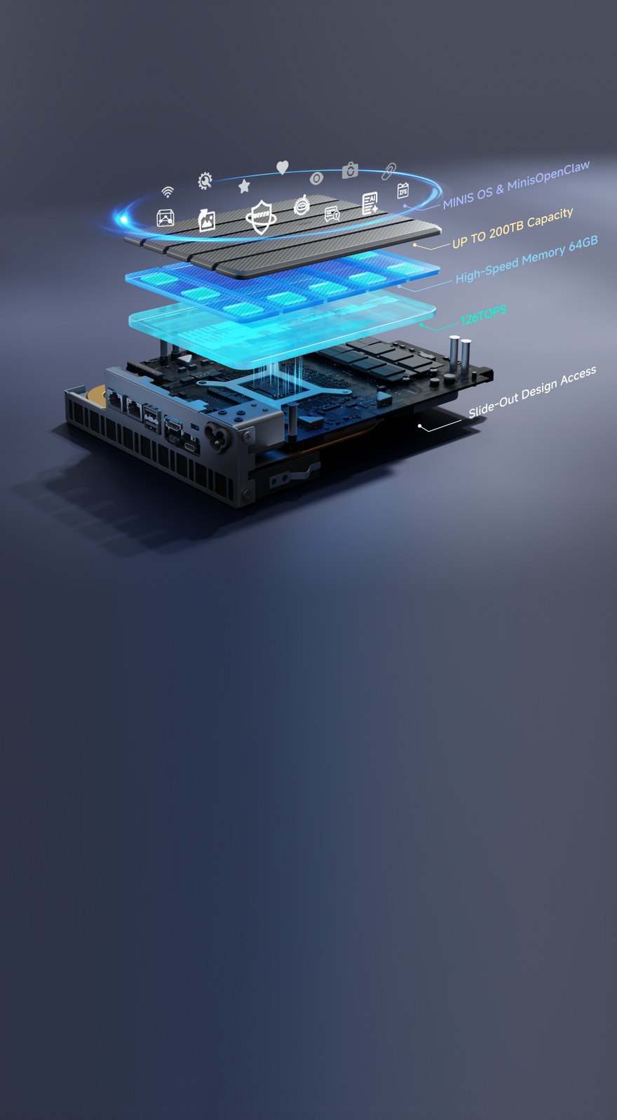 One System, One Workflow