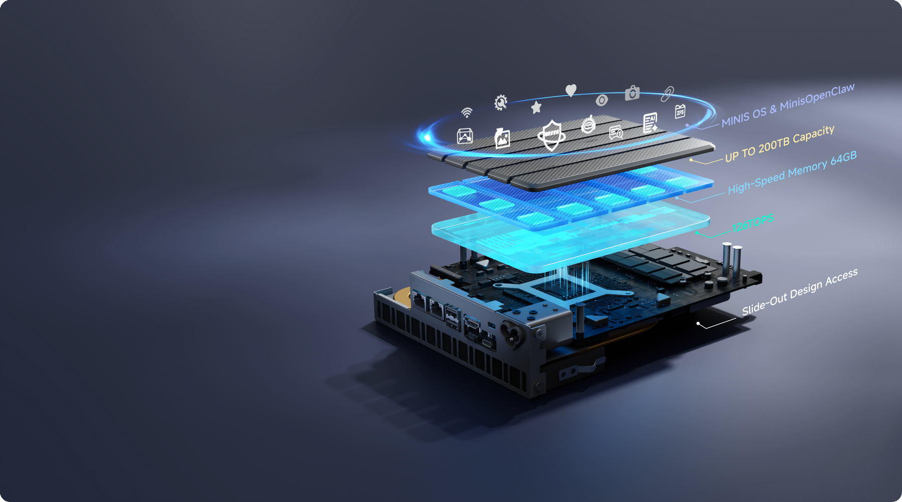 One System, One Workflow