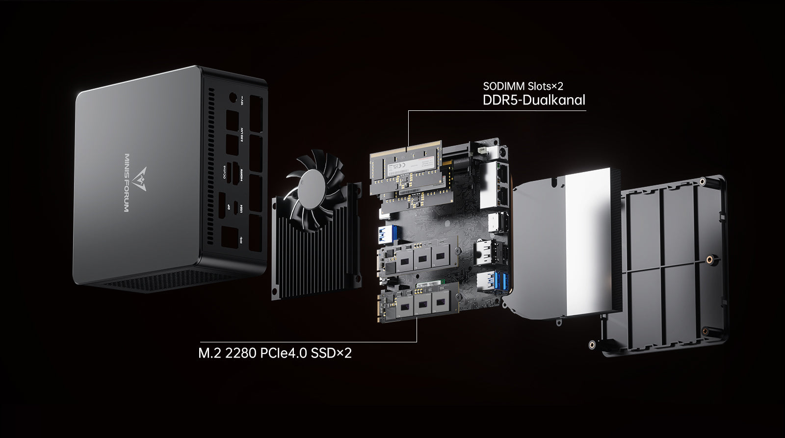Minisforum UM890 Pro MINI PC