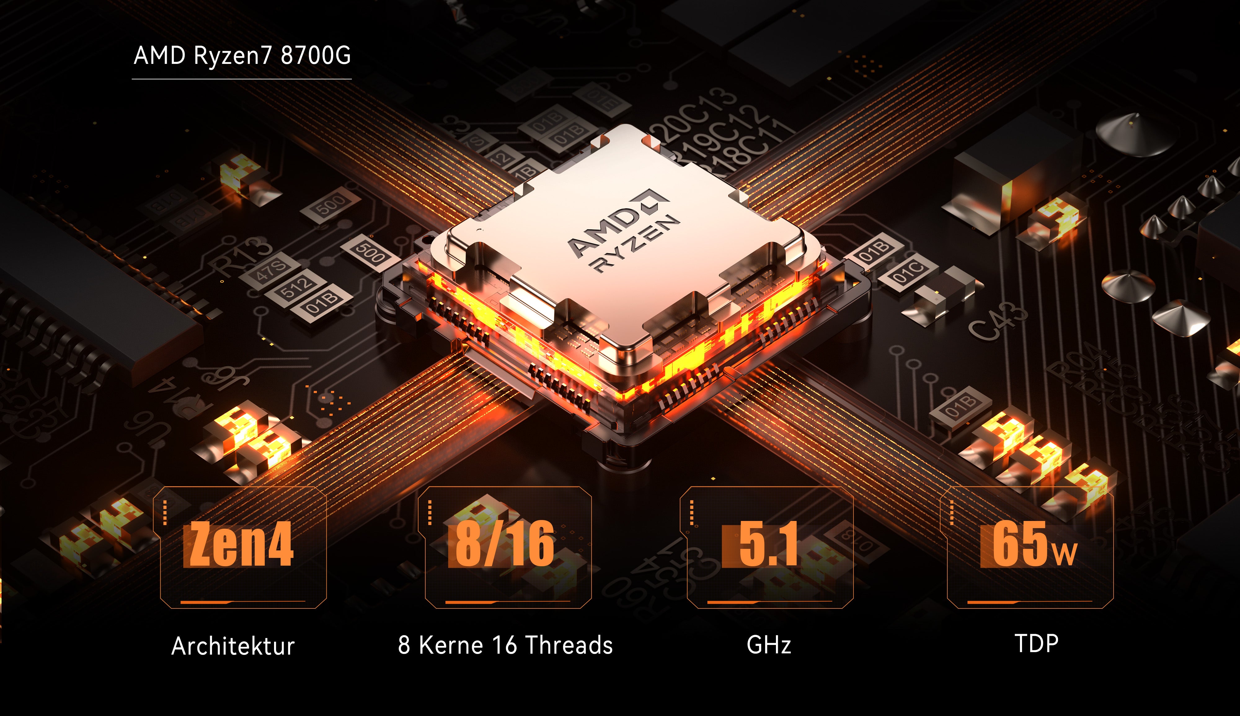 Minisforum MS-A1 Refurbished