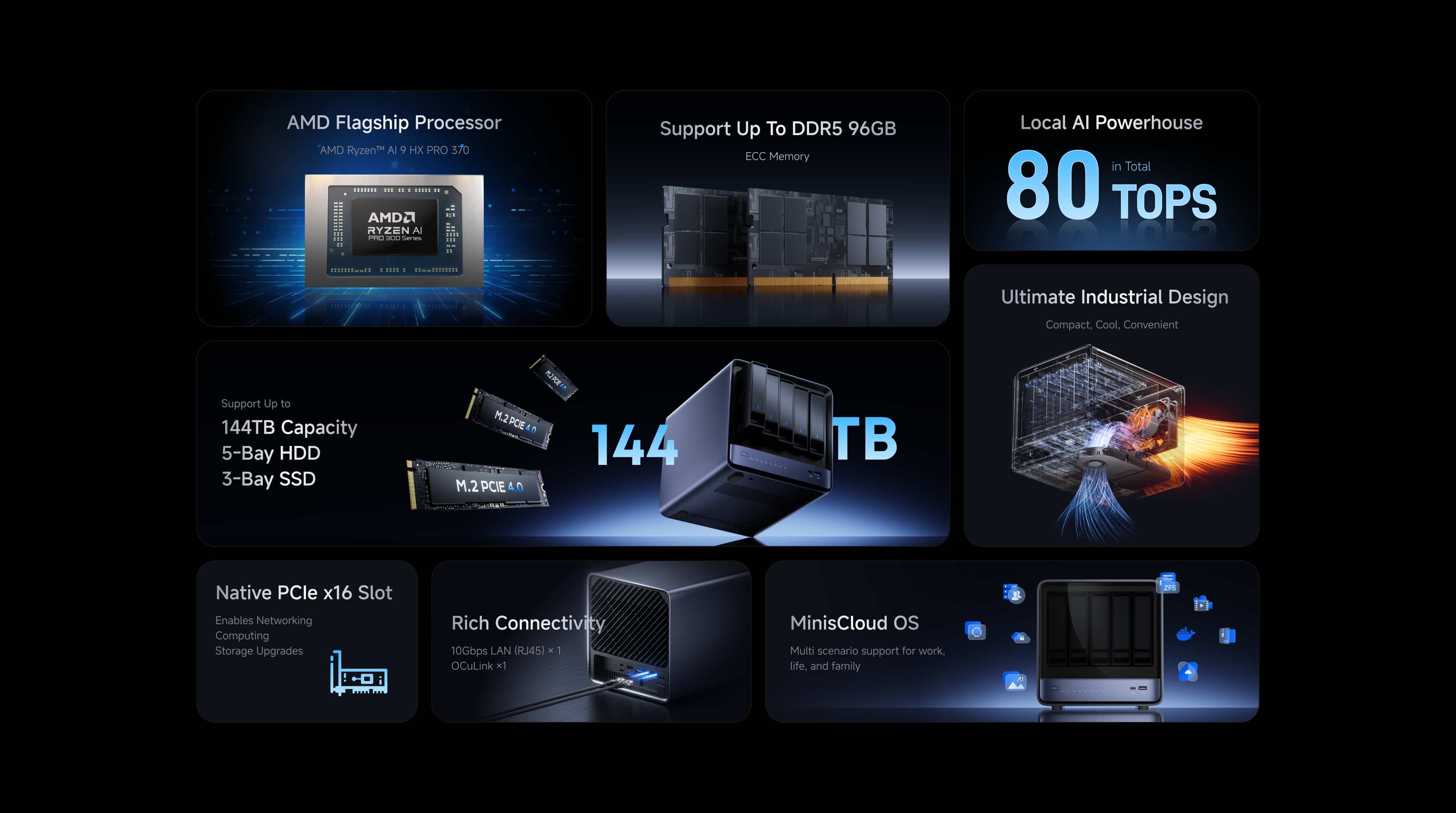 新品 ミニスフォーラム Minisforum N5 Pro NAS ミニPC Minisforum N5 Pro AI NAS｜AMD Ryzen™ AI 9 HX PRO 370