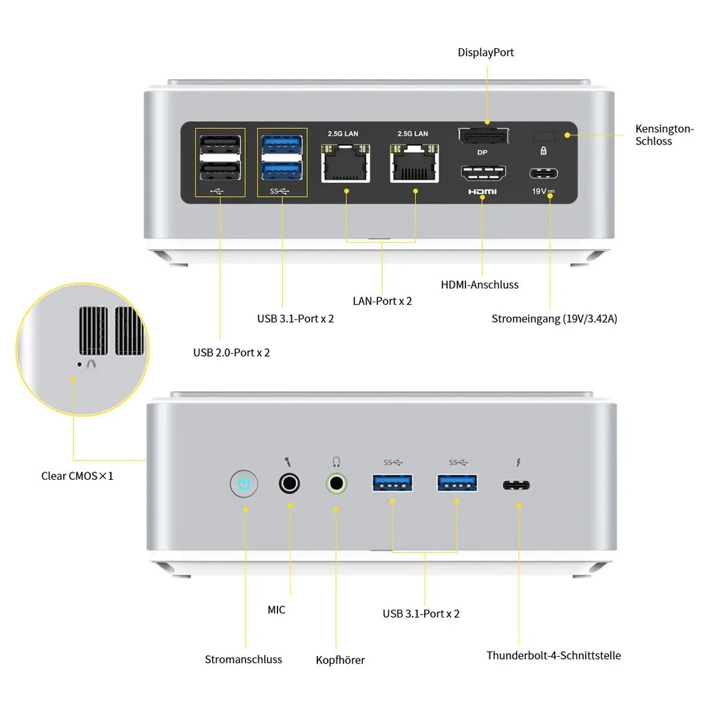 Anschlüsse und Tasten für Minisforum EliteMini TH50 Mini PC