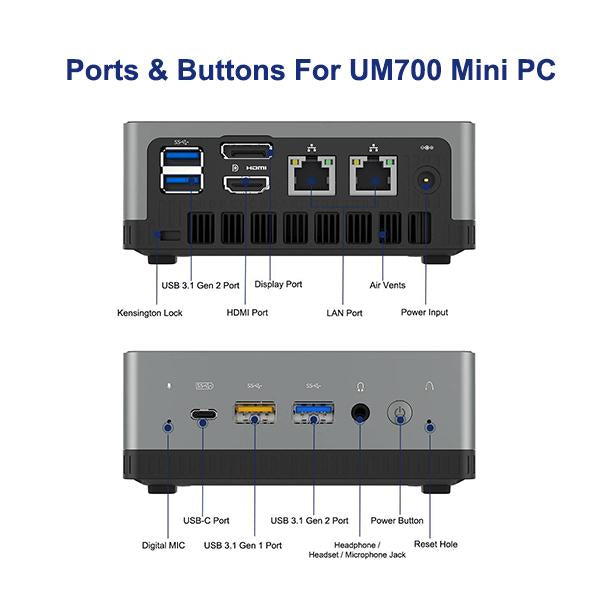 Anschlüsse und Tasten für Minisforum EliteMini UM700 Mini PC