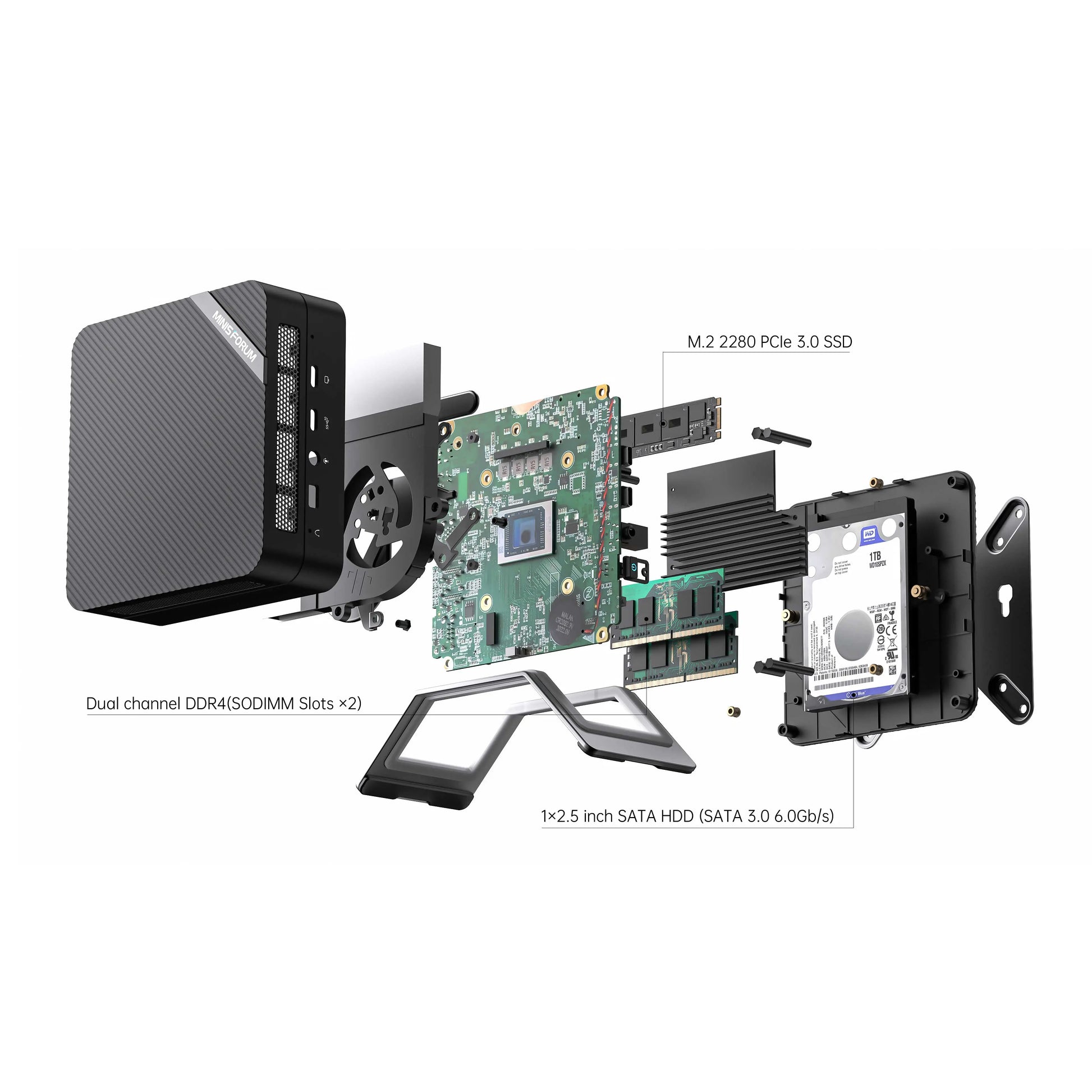 MINISFORUM UM450/UM590/UM690 Refurbished Refurbished Mini PC