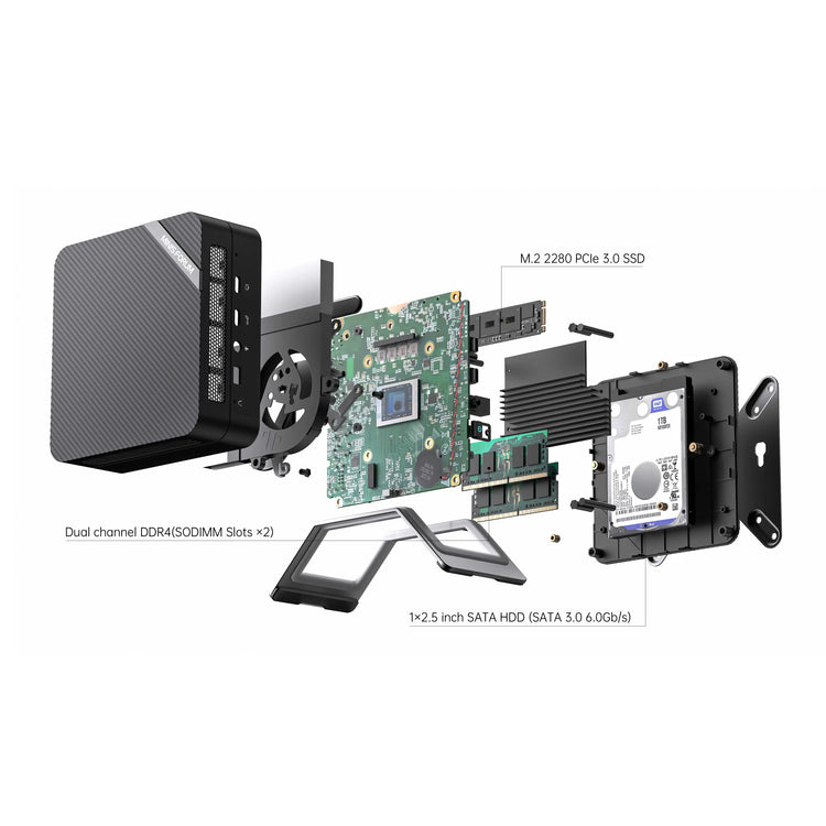 MINISFORUM UM450/UM590/UM690 Refurbished Refurbished Mini PC