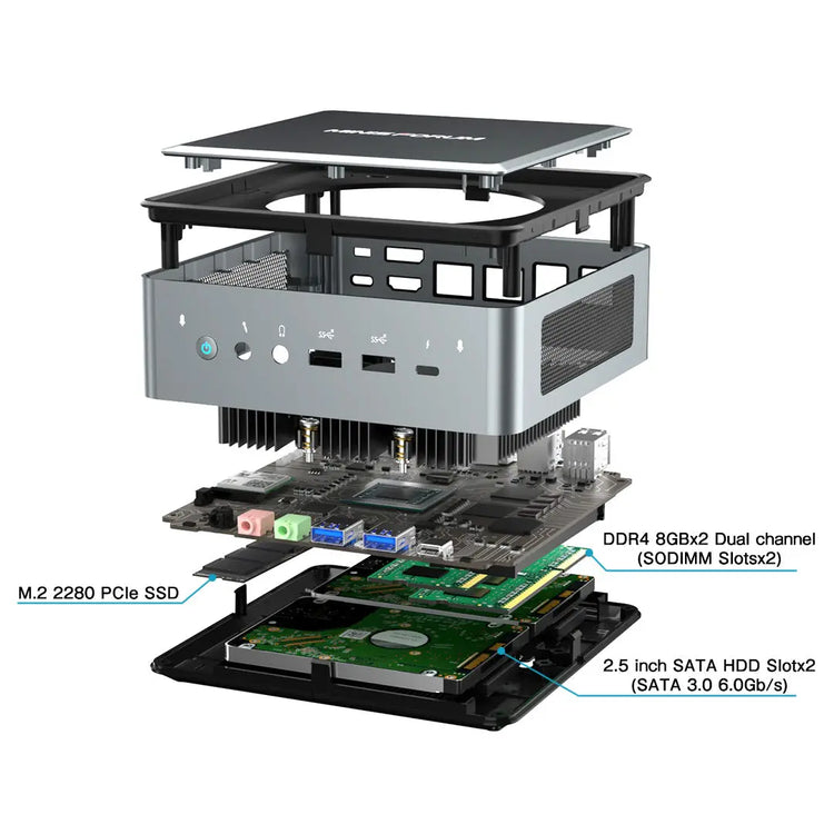 Minisforum HM50/HM80/HM90 Refurbished Refurbished Mini PC