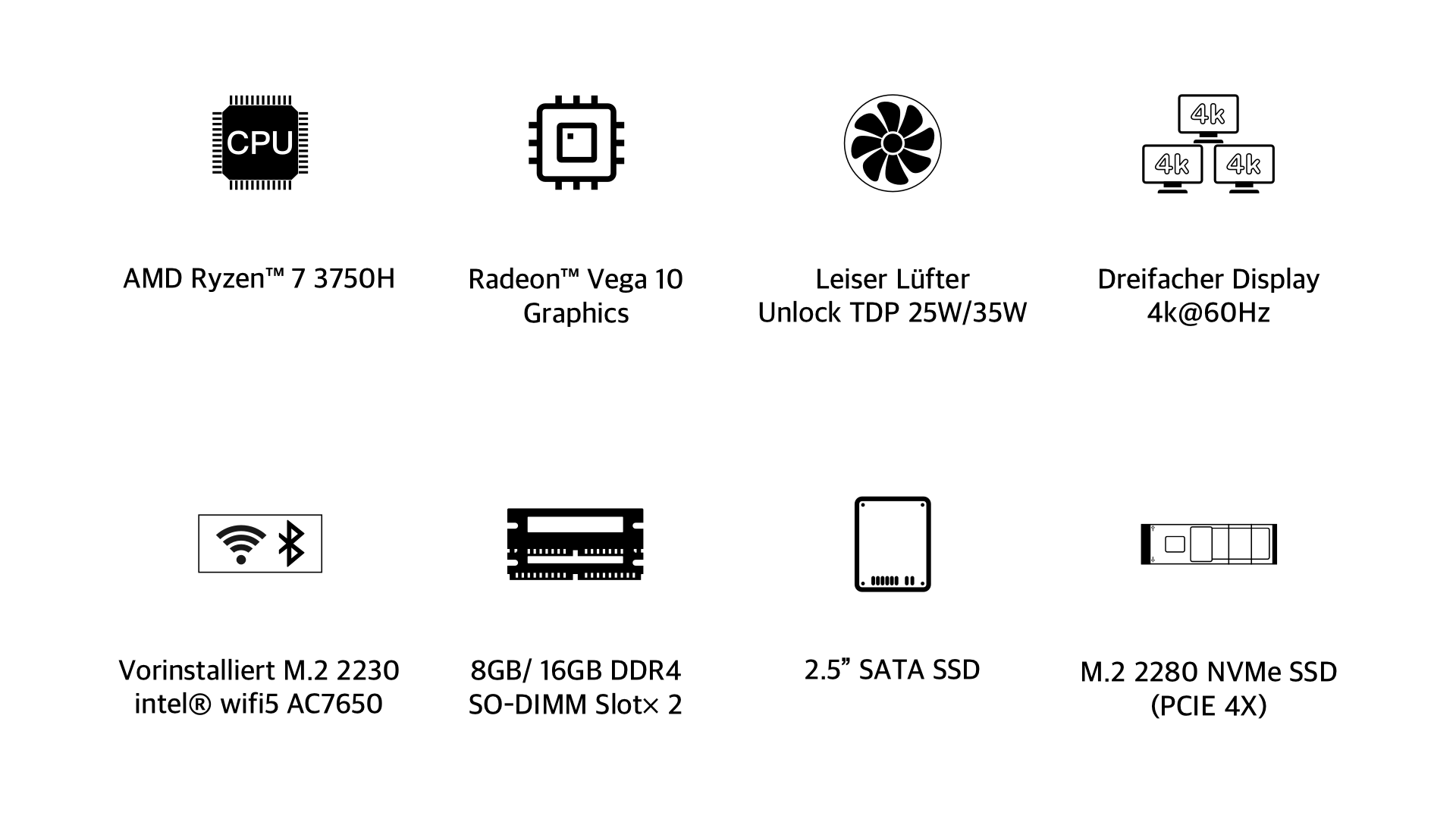 Minisforum EliteMini UM700 Refurbished