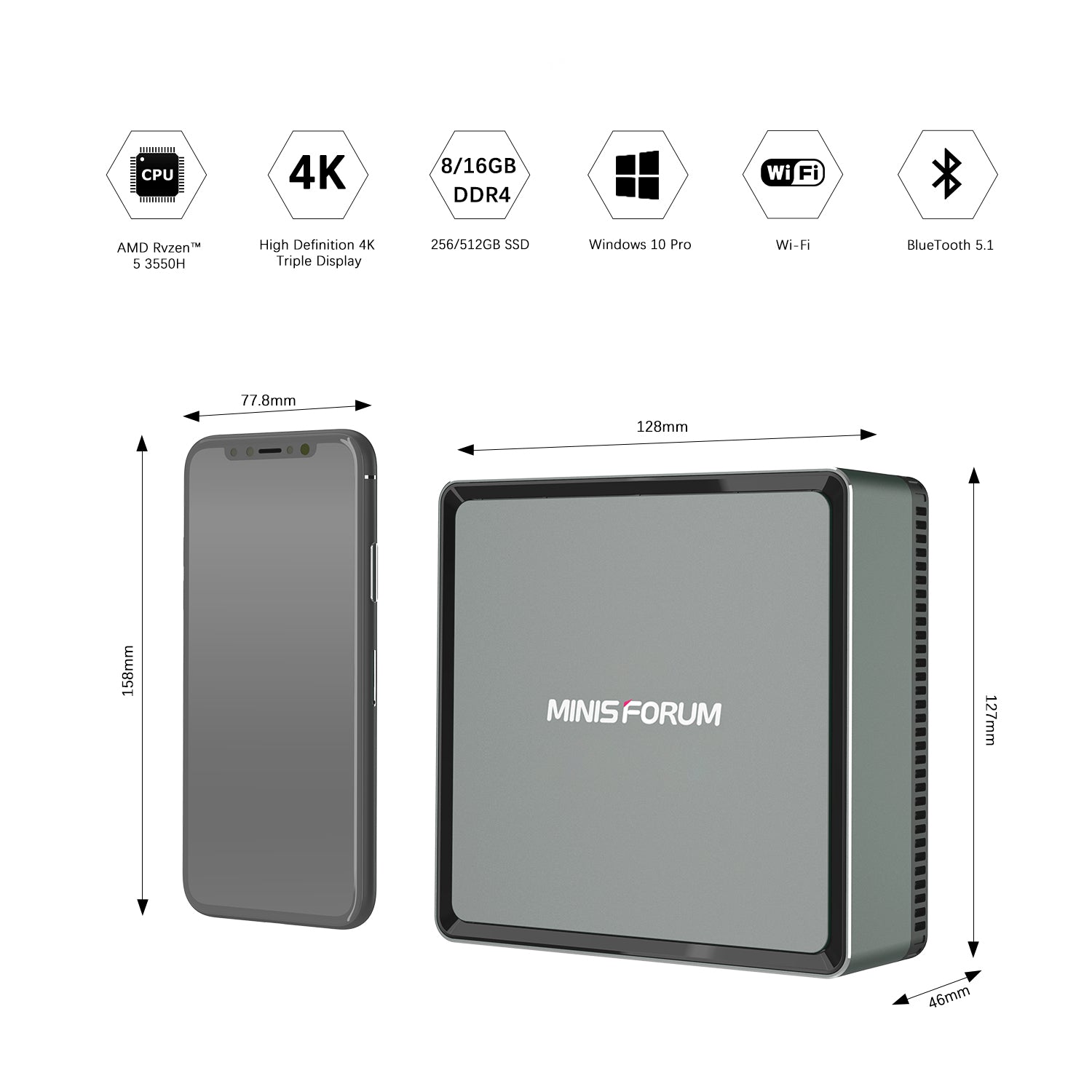 Dimensionen von MINISFORUM DeskMini UM350 