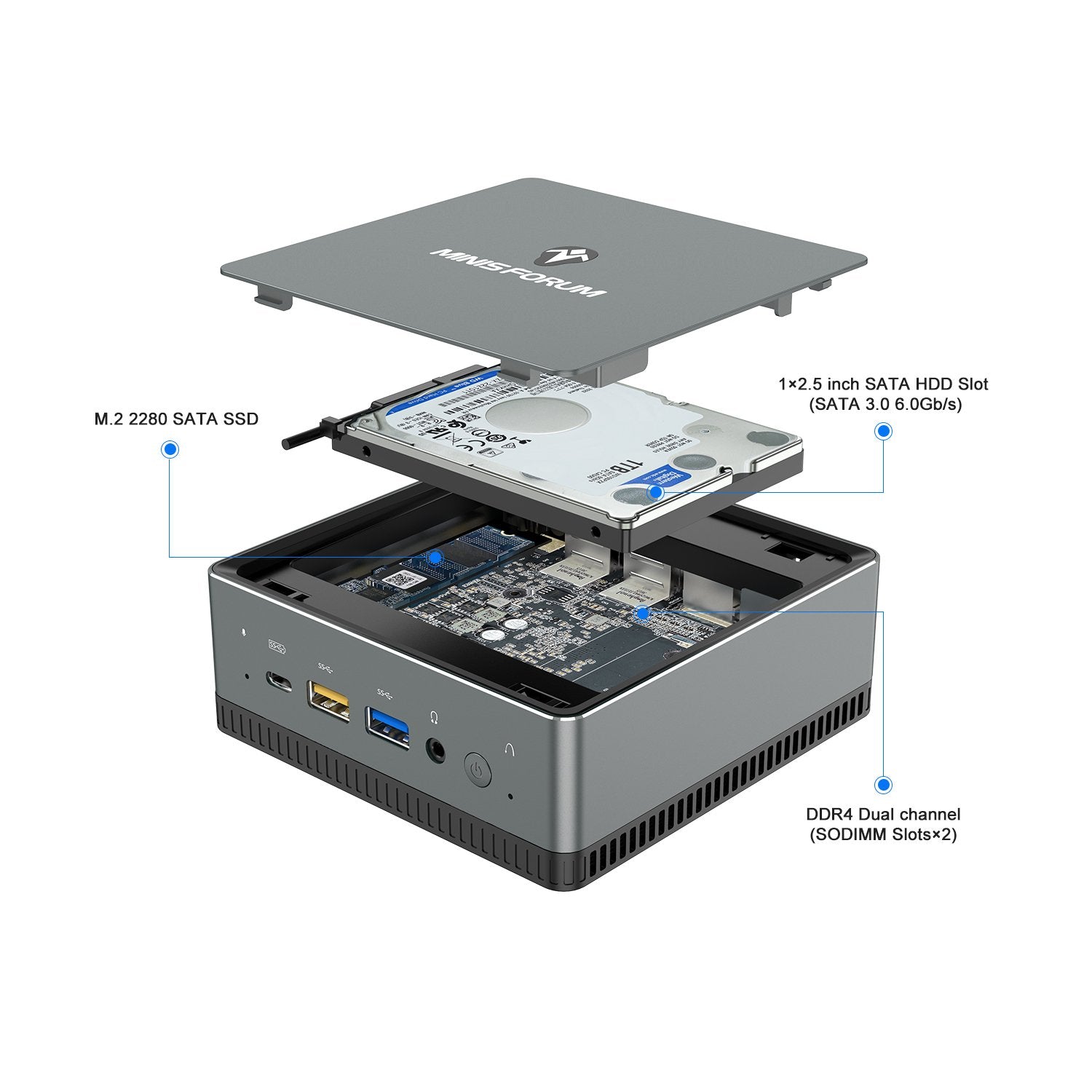 Anschlüsse und Tasten für Minisforum EliteMini UM270